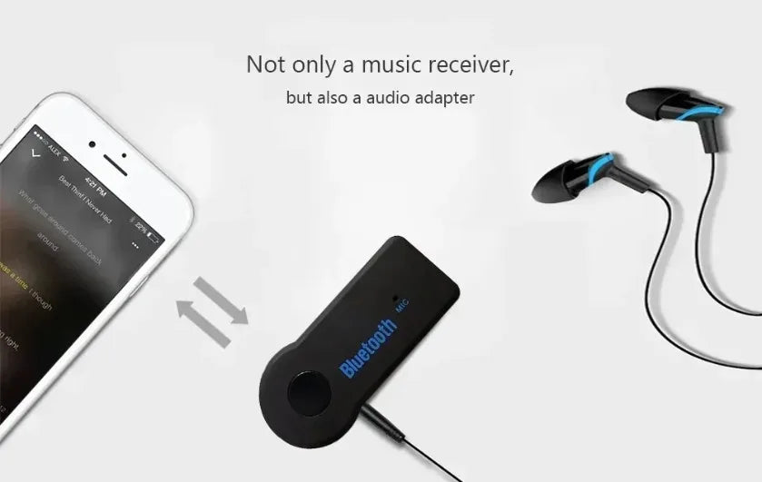 XIKCU Bluetooth Audio Receiver Stereo 3.5mm Jack AUX Bluetooth Adapter MP3 Car Transmitter Wireless Speaker Headphone Adapter Beauty World Shop