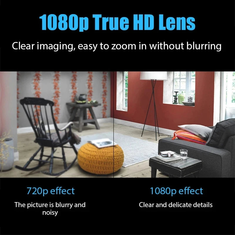 Wireless WiFi 1080P HD Mini Camera Baby Monitor Indoor Security Surveillance Night Vision IP Cam Video Recorder Safety Camcorder Beauty World Shop