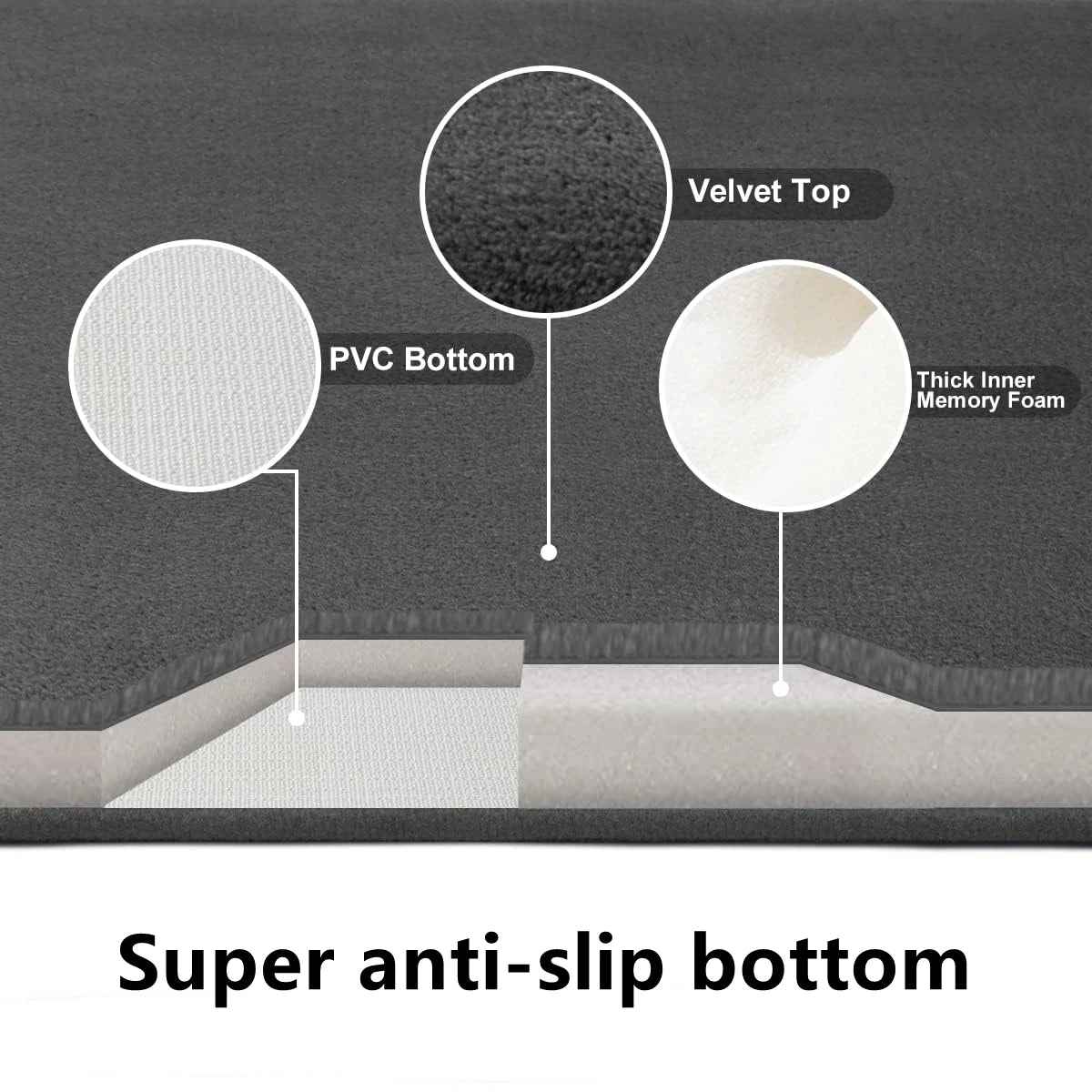 Super absorbent floor mat, super absorbent bath mat, super anti slip coral velvet bathroom floor mat, door mat Beauty World Shop