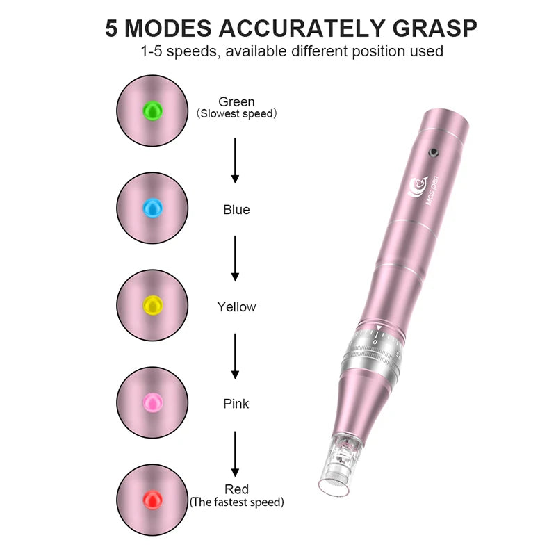 Rechargeable Derma Pen/Mas Pen L1 Great At Home Skin Care Tool Buit In Luxuy Gift Box Beauty World Shop
