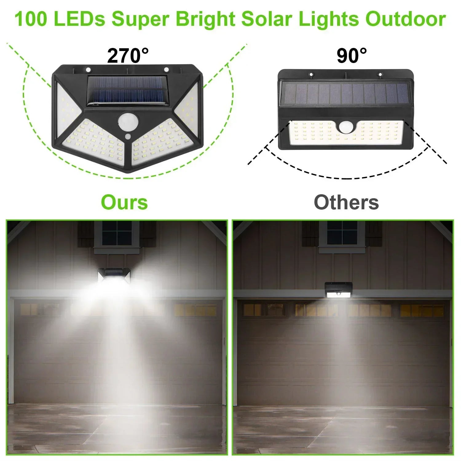Multifunctional Solar Lamp Outdoor Garden Decoration Solar LED Light Waterproof Sunlight Powered Spotlight with Motion Sensor Beauty World Shop
