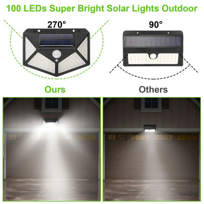Multifunctional Solar Lamp Outdoor Garden Decoration Solar LED Light Waterproof Sunlight Powered Spotlight with Motion Sensor Beauty World Shop