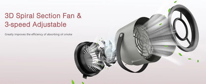 2025 New Portable Exhaust Fan Small Kitchen Hood Extractor Barbecue USB Supply Desktop Range Hoods Mini Suction Cooker Hood Beauty World Shop