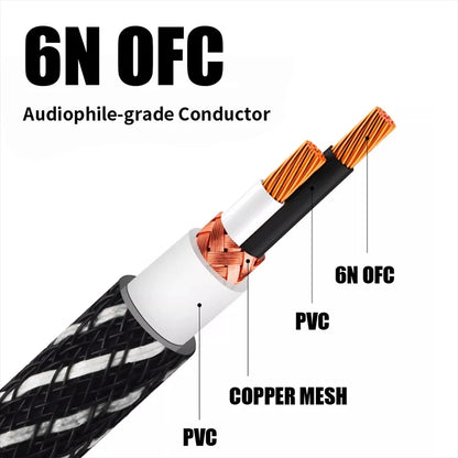 QINCROWN 6N OFC 2RCA Interconnect Cable, 24K Gold-Plated Plugs HiFi Audiophile for Amp DAC Preamp Home Audio Gear Beauty World Shop