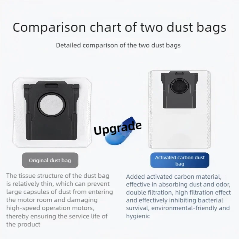 Dreame L40 Ultra / X40 Ultra Robot Vacuum Accessories Dust Bags Mop Main Side Brushes Cloths HEPA Filters Spare Parts Beauty World Shop