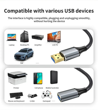 Male And Female Usb Extension Cable Usb 3.0 Mobile Charging Cable Suitable For Smart Laptops, Tvs, Ps4, And Usb Extension Cables Beauty World Shop