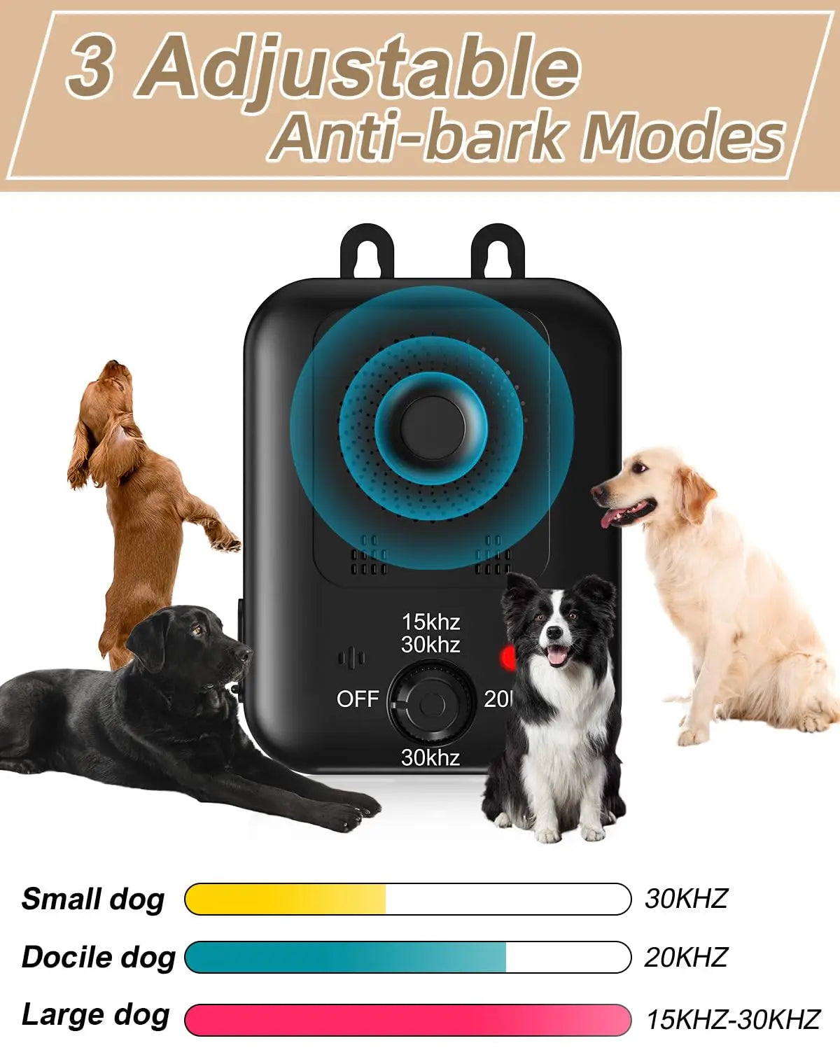 Automatic anti-barking device for dog barking control, rechargeable ultrasonic dog barking deterrent device, outdoor and indoor Beauty World Shop