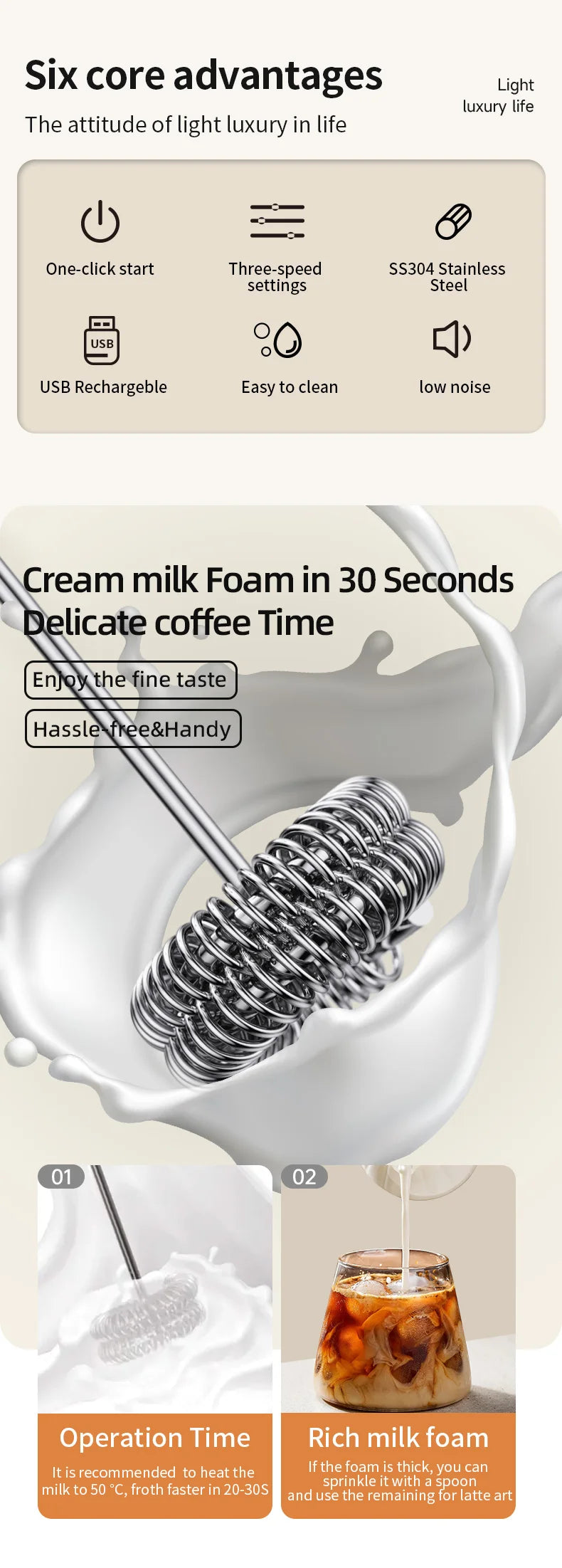 Wireless Milk Frother Electric Type-C Handheld Blender Stainless Steel Mini Coffee Maker Whisk Mixer For Coffee Cappuccino Cream Beauty World Shop