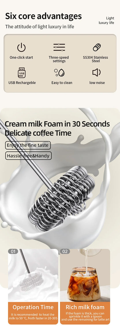 Wireless Milk Frother Electric Type-C Handheld Blender Stainless Steel Mini Coffee Maker Whisk Mixer For Coffee Cappuccino Cream Beauty World Shop
