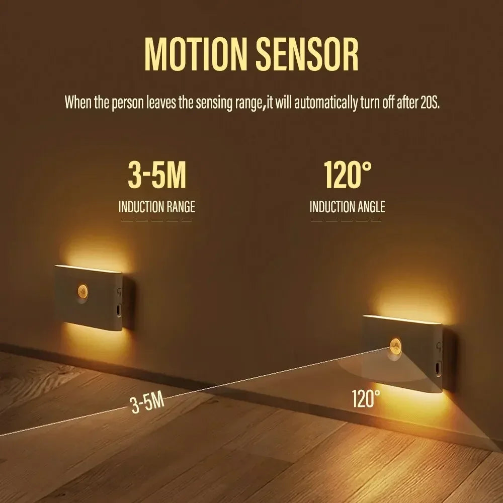 Mini LED Intelligent Sensor Night Light Wireless USB Rechargeable Motion Sensor Wall Light for Bedroom Corridor Cabinet Lighting Beauty World Shop