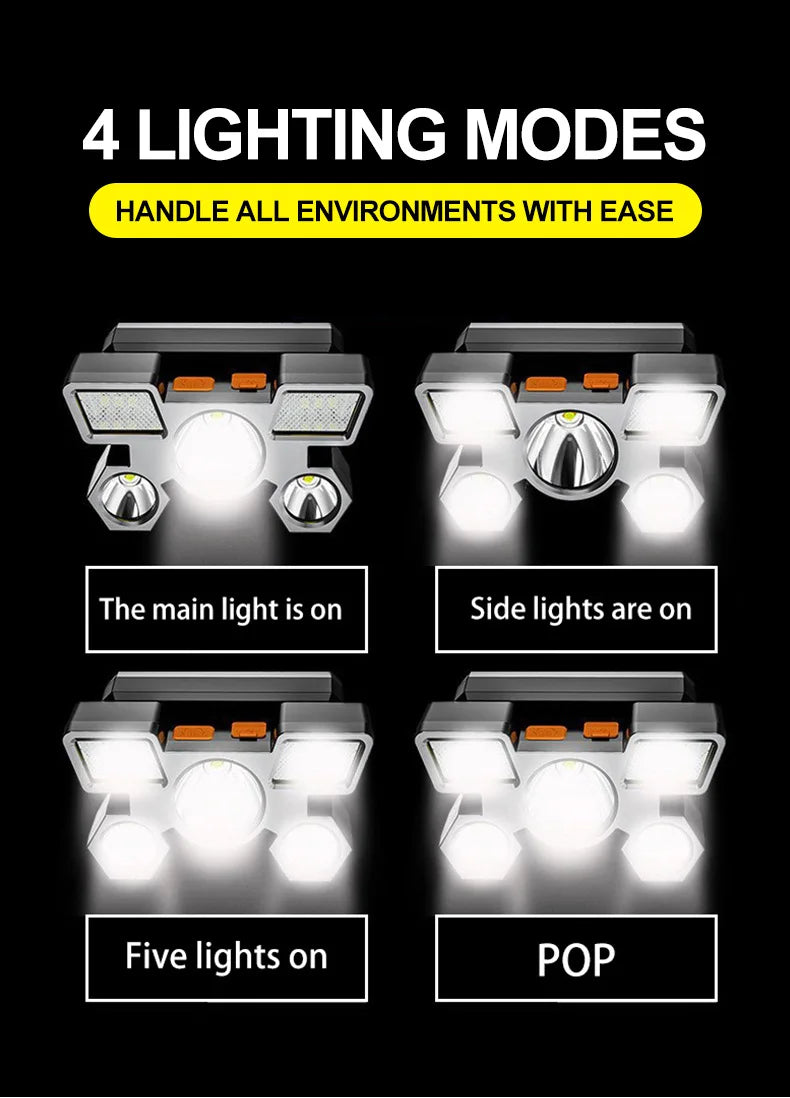 USB Rechargeable Headlamp Portable 5LED Headlight Built In Battery Torch Portable Working Light Fishing Camping Head Light For T Beauty Fashion