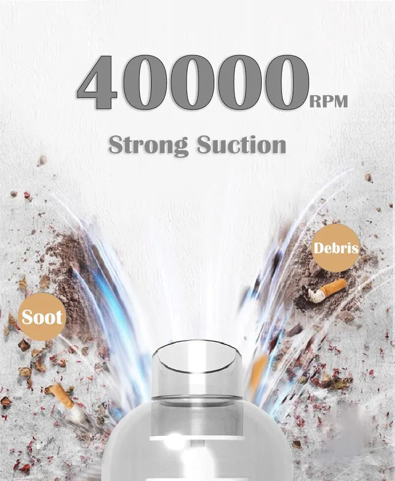 9000Pa Wireless Car Vacuum Cleaner USB Charging 1200mAh Portable Cleaning Appliance Mini Wet and Dry Vacuum Cleaner Household Beauty World Shop