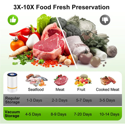 Vacuum Sealer Pump Electric Air Pump Rechargeable Automatic Sealing Machine with Reusable Vacuum Sealer Bags Food Packaging Bag Beauty World Shop