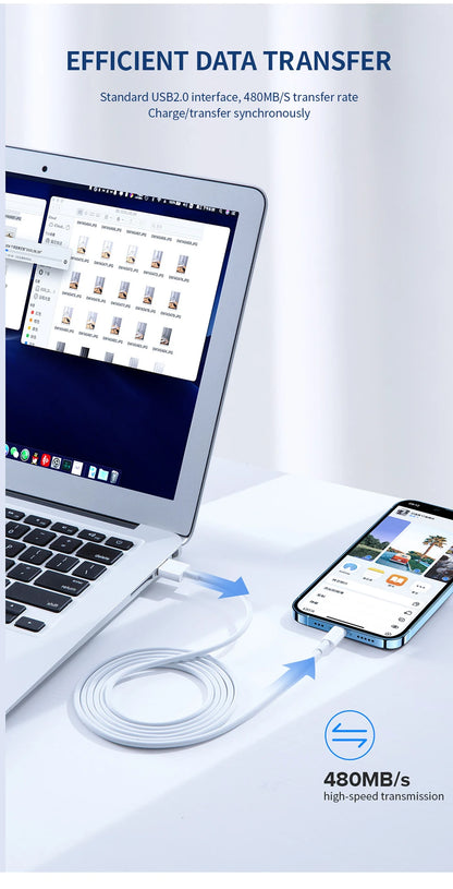 PD 35W USB Cable For iPhone 14 13 12 11 Pro Max 7 8 14 Plus XS XR Fast Charging USB C Cable Charger Date Wire Accessories Beauty World Shop