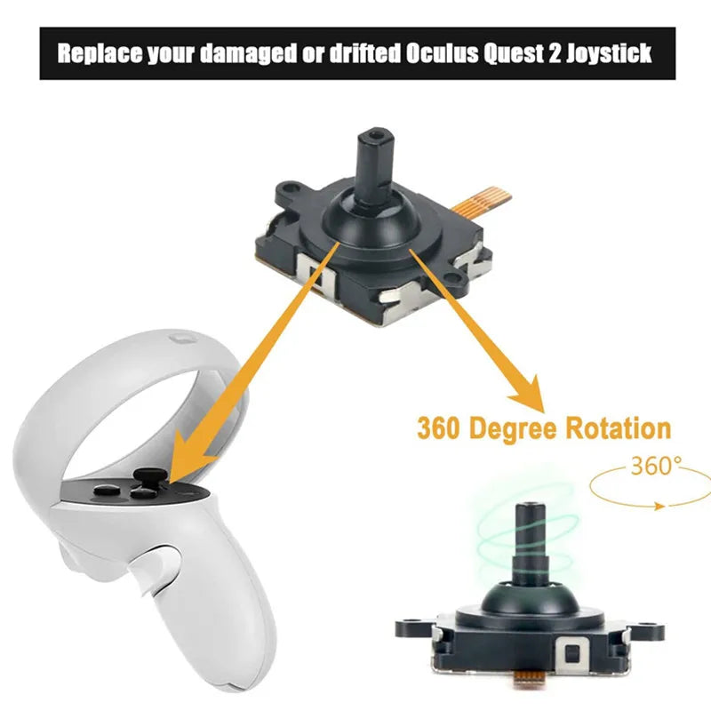 Thumbsticks for Oculus Quest 2 Controller Joystick Replacement Kit for Meta Quest 2 Thumbstick Caps with Tools