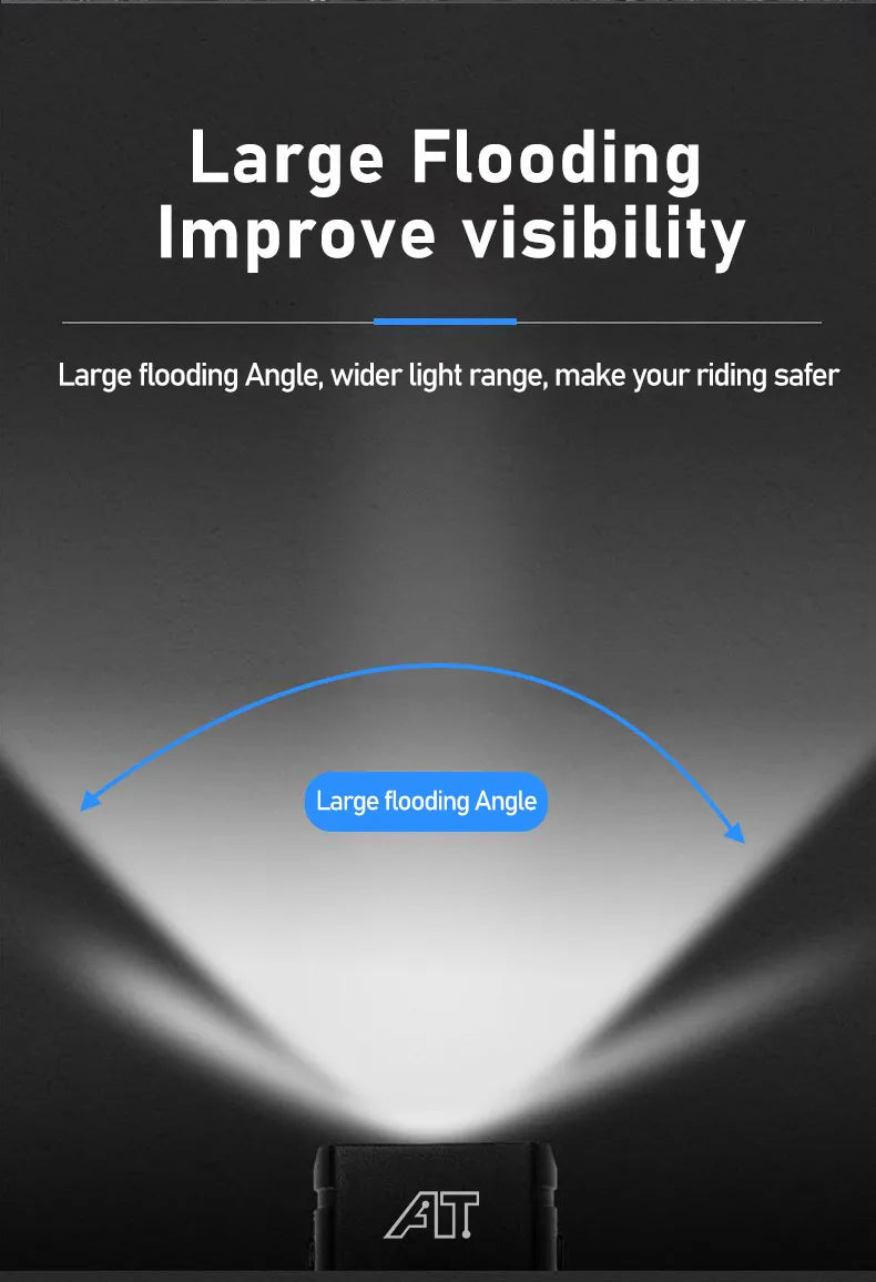 LED Bicycle Front Light Type-C Rechargeable Bicycle Headlight MTB Road Bike Headlamp Easy to Install Cycling Accessories Beauty World Shop