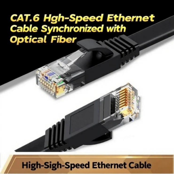 CAT 6 Ethernet Cable Flat Cat6 Lan Cable Gigabit 1000mbps UTP RJ45 Network Patch Cord 1m-30m For Switch Splitter Modem Router