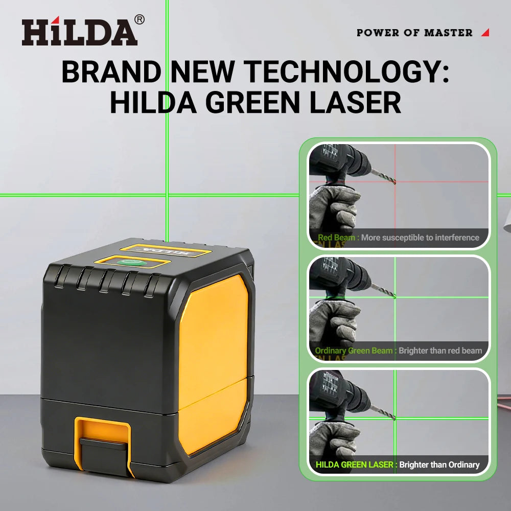 HILDA 2-Line Green Laser Level Self-Leveling Cross Line, Mini Size USB Charging Convenient to Carry High Visibility Beams Beauty World Shop