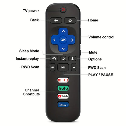 2 remote controls compatible with TCL Roku/Hisense Roku/Onn Roku/Philips Roku smart TV (not applicable to RokuStick and box) Beauty World Shop