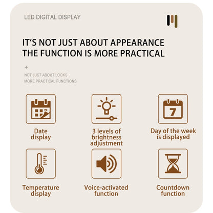 Digital Alarm Clock Temperature and Date Week Display Night Mode Table Clock Voice Control 12/24H Electronic LED Alarm Clocks Beauty World Shop