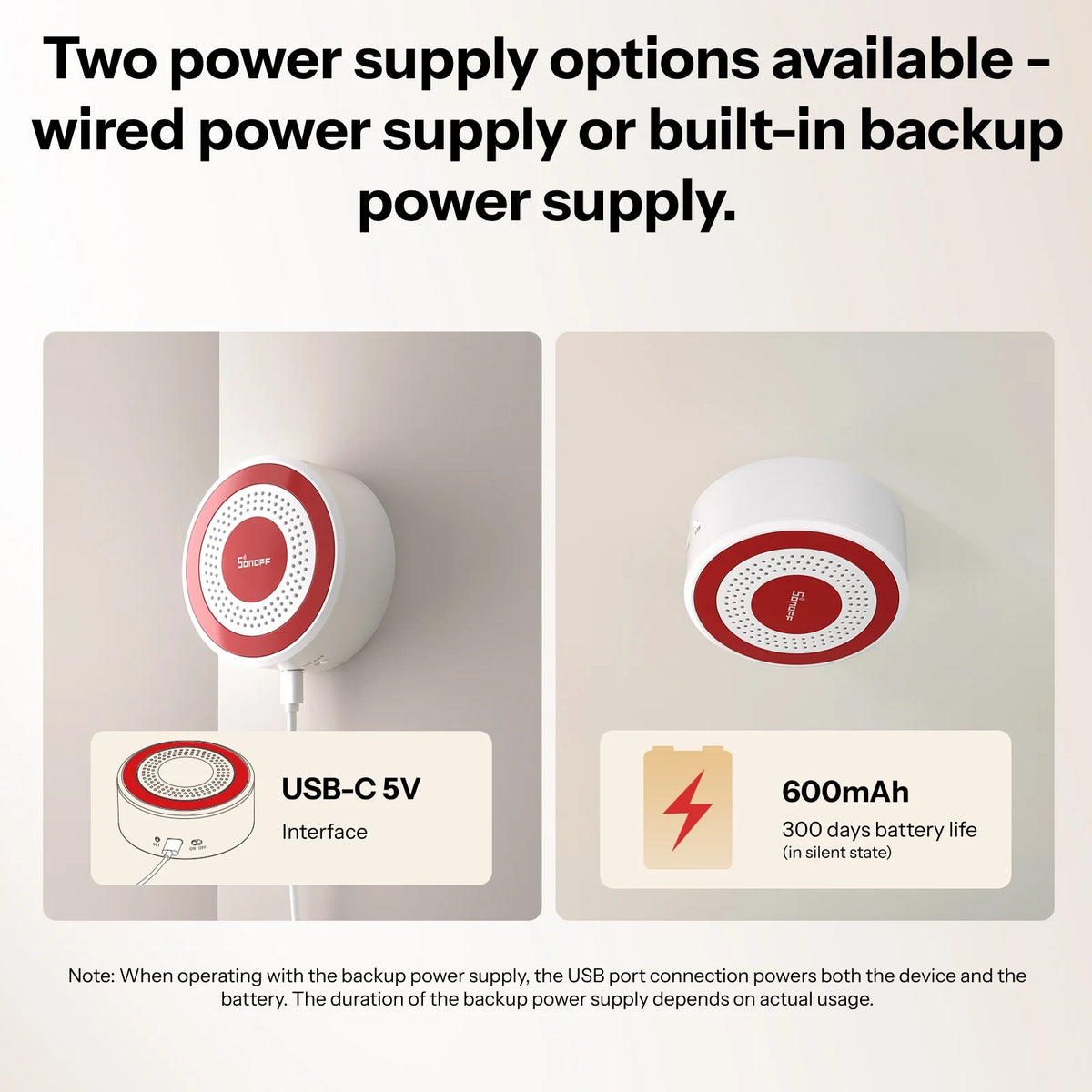 SONOFF SNZB-09P Zigbee SenseGuard Indoor Siren 105dB Loud Alarm Sound & Red Light Alerts USB & Backup Battery Dual Power Supply Beauty World Shop