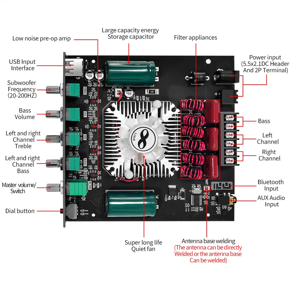 Bluetooth Digital Power Amplifier Board Module TDA7498E160W+160W+220W  High and Low Tone Subwoofer Amplifier AUX/USB ZK-HT21 Beauty World Shop