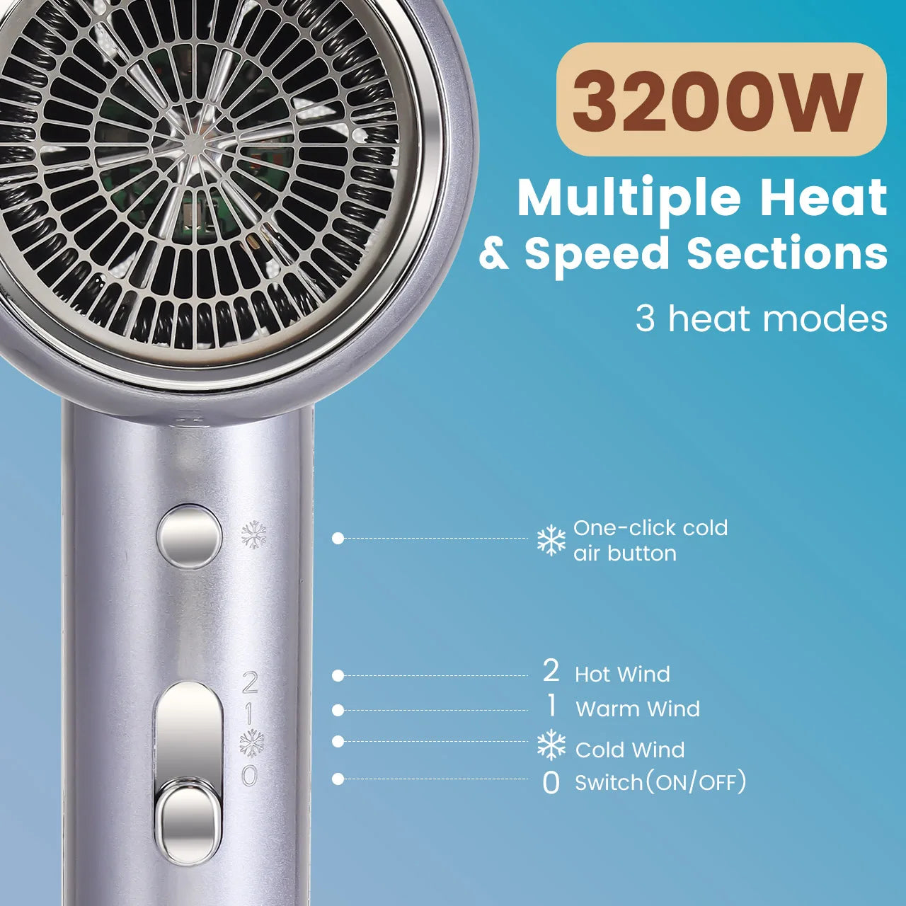 Salon 3200W Hair Dryer,Professional Ionic Hair Blow Dryer,High-speed Hair Dryer,Heat Protection Hairdryer,Hair Styling Hairdryer