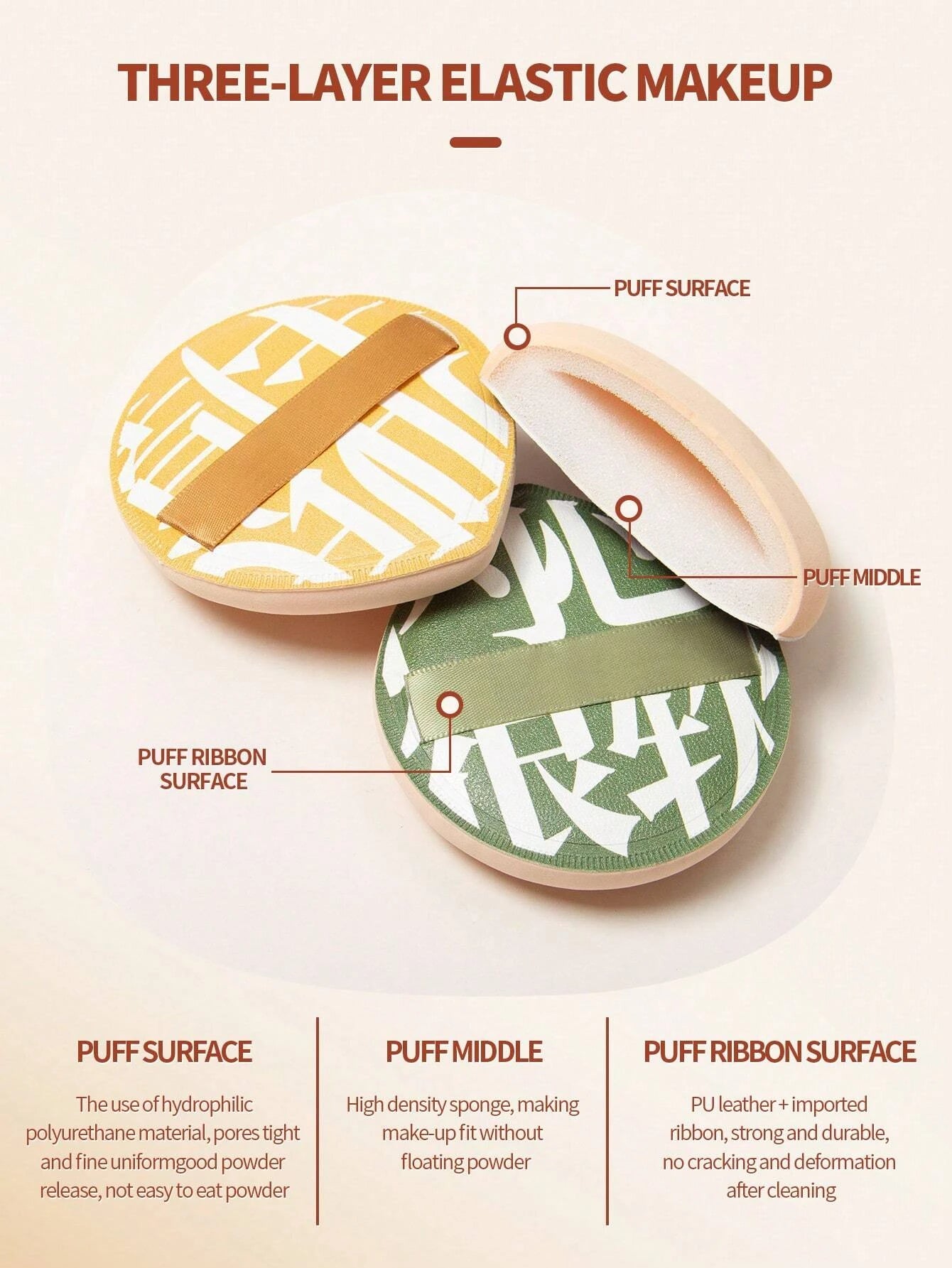 1/2Pcs Soft Non-Eating Foundation Sponge Puff, High Density & Bouncy, For More Flawless Makeup. Wet & Dry Available Beauty World Shop