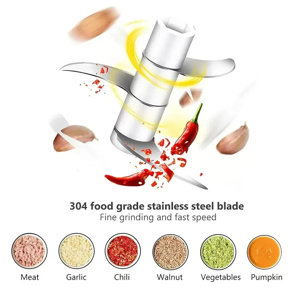 2027 250ml Mini Rechargeable Garlic Chopper Meat Grinder Durable and Sturdy Suitable for Crushing Garlic Chili Onions Minced Mea Beauty World Shop