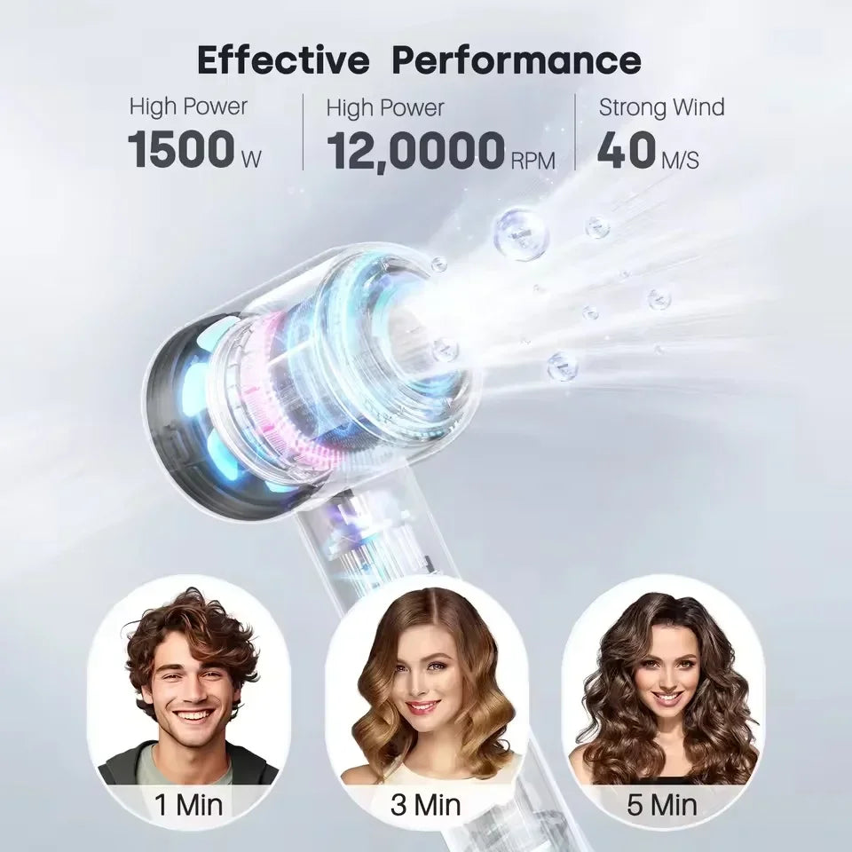 2025 Professional Leafless Hair Dryer Negative Ion Attachment Negative Ion Salon Tool Home Travel Portable Electric Hair Dryer
