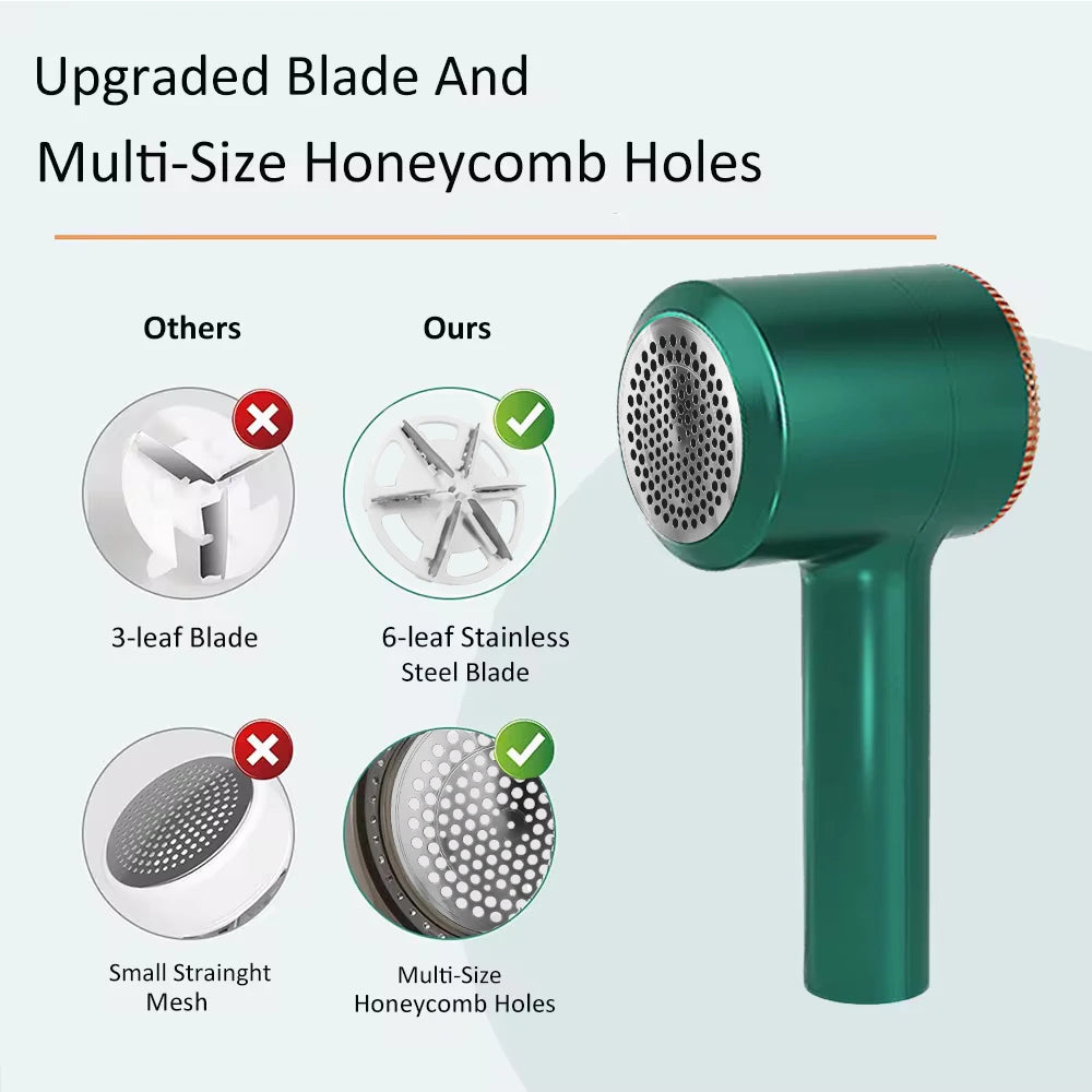 Electric Lint Remover Rechargeable Pellet Fabric Shaver For Clothing Clothes Fluff Remover Portable Hair Balls Fuzz Removers Beauty World Shop