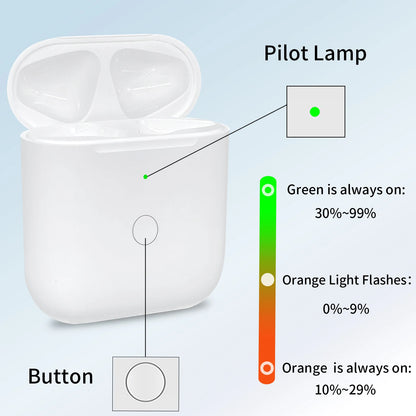 "Universal Replacement Charging Case Compatible with Apple AirPods 1/2 Official-Like F