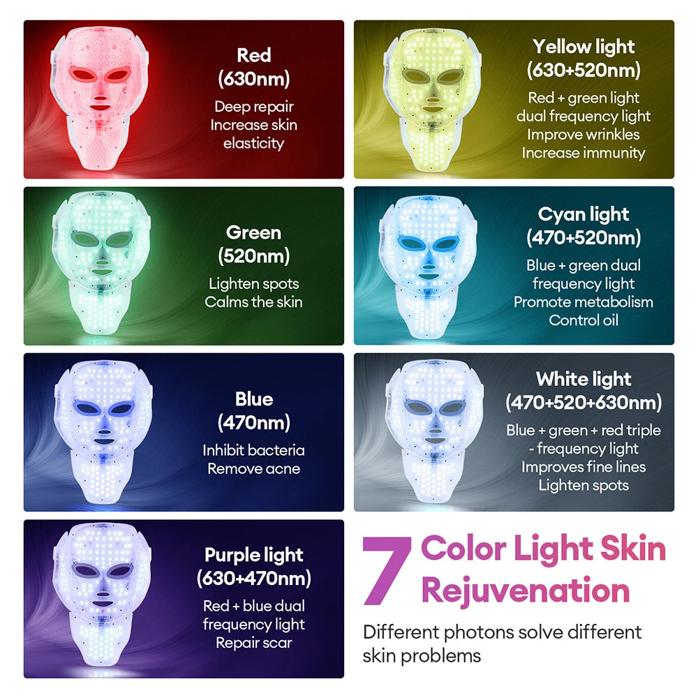 Face Neck Beauty Mask 7 Colors Light LED Mask Photon Red Light Facial Skin Care Repair Skin Anti Aging Wrinkle Skin Tightening Beauty World Shop