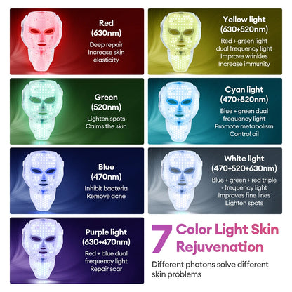 Face Neck Beauty Mask 7 Colors Light LED Mask Photon Red Light Facial Skin Care Repair Skin Anti Aging Wrinkle Skin Tightening Beauty World Shop