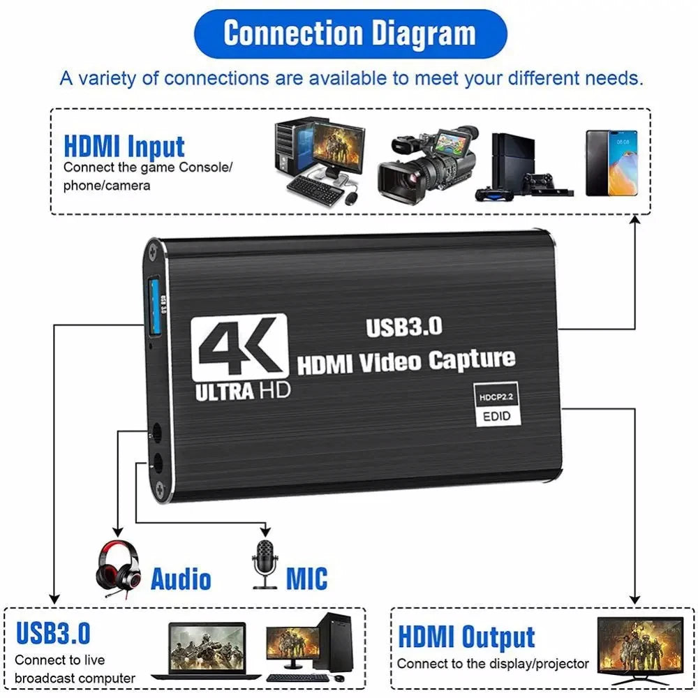 4k 1080p 60fps Hd Video Capture Card HdTV Camera Recording Box - Compatible With Usb 3.0pc Live Streaming Grabber Recorder Beauty World Shop