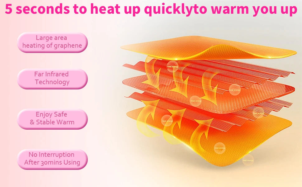Portable Heated Massage Warming Palace Belt Intelligent Heating Waist Device for Girls Menstrual Period Auntie Beauty World Shop