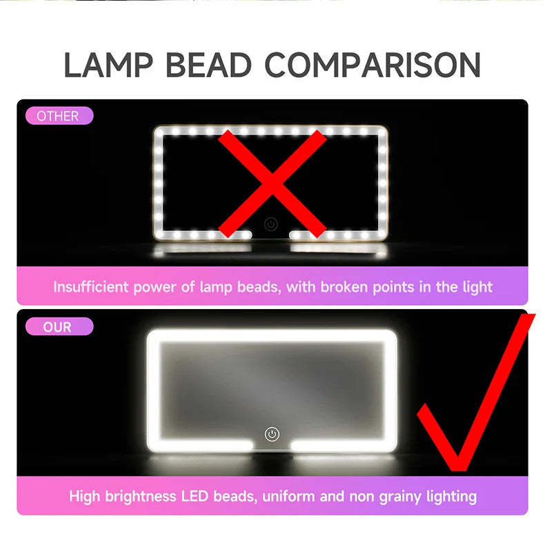 Fccemc Car Sun Visor Makeup Mirror LED Touch Screen Adjustable Brightness Auto Interior Makeup HD Mirror Charging Vanity Mirror Beauty World Shop