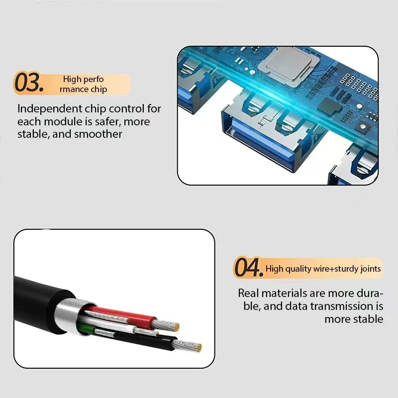 7 Ports USB 3.0 Type C HUB Expander Splitter High Speed OTG Adapter Docking Station For LaptopPC Hard Drive Mouse Keyboard Beauty World Shop