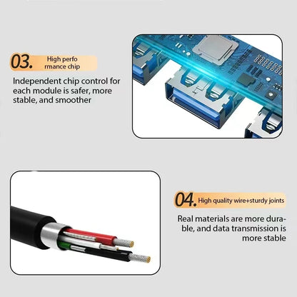 7 Ports USB 3.0 Type C HUB Expander Splitter High Speed OTG Adapter Docking Station For LaptopPC Hard Drive Mouse Keyboard Beauty World Shop