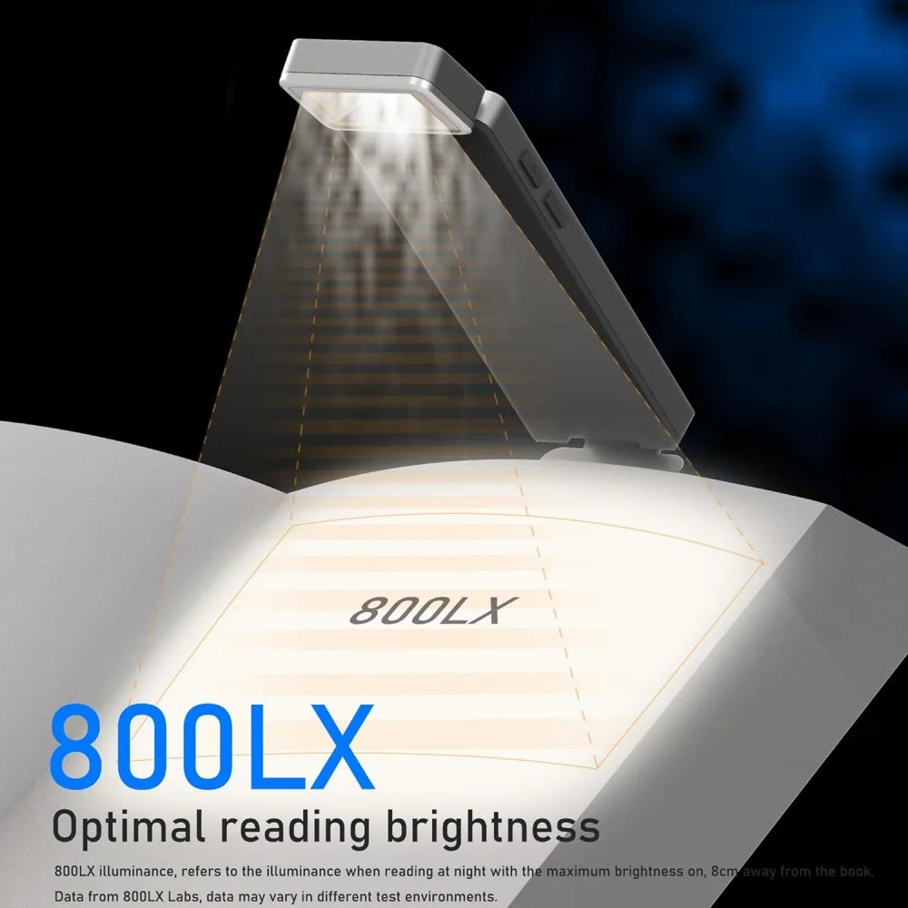 LED Rechargeable Clip-On Book Light 3 Colors 5 Brightness Bed Reading Night Light  Eye-Protection Bookmark Lamp Mini Book Lamp Beauty World Shop