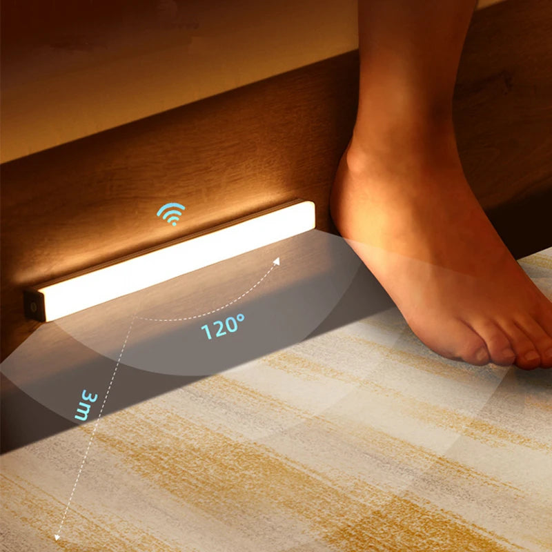 Motion Sensor Light Wireless LED Night Light Type C Rechargeable Light Cabinet Wardrobe Lamp Staircase Backlight For Kitchen LED Beauty World Shop