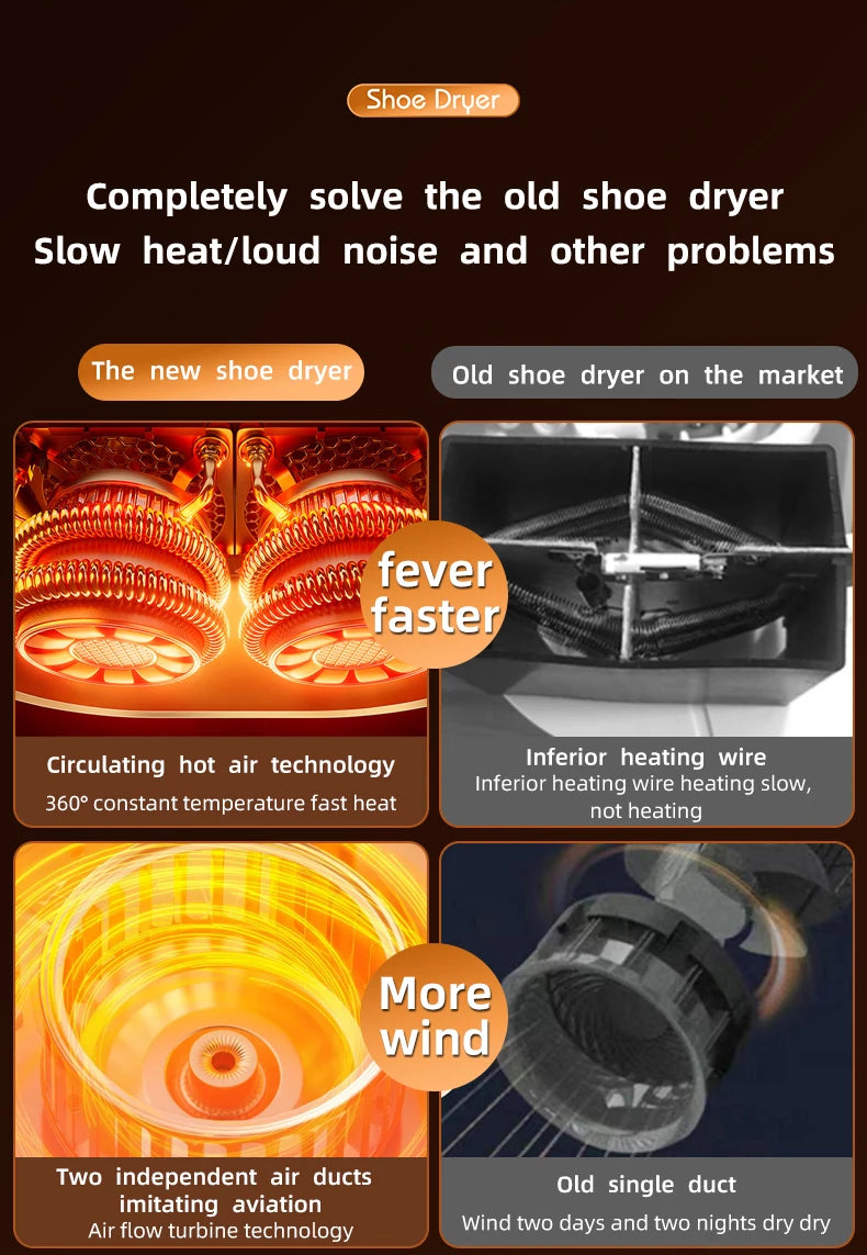 HOMEFISH Intelligent Shoe Dryer Quick Drying Deodorizing Sterilizing Adjustable Timer Household Shoe Warmer And Heater Beauty World Shop