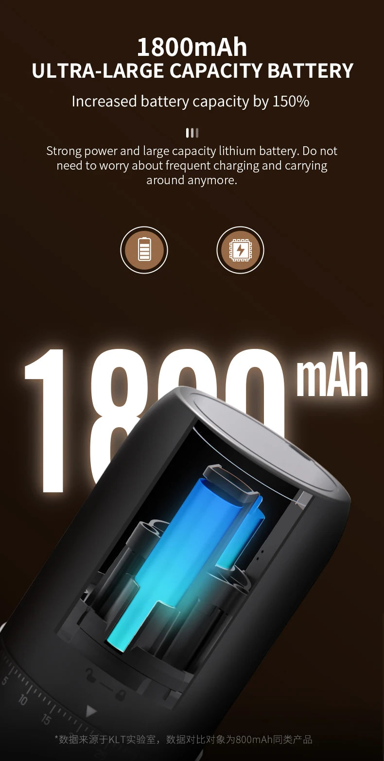 New Portable USB Electric Coffee Bean Grinder 40 Gears External Adjustable Rechargeable Grinders Household Mini Coffee Machine Beauty World Shop