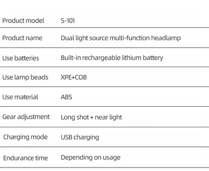 Rechargeable COB LED USB Headlamp Strong Magnetic Powerful Headlight Super Bright Waterproof Head Torch For Outdoor Fishing Beauty World Shop