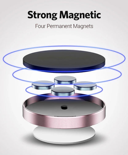 Magnetic Car Phone Holder Universal Car Phone Stand for iPhone Xiaomi Huawei Samsung Dashboard Wall Mounted Car Magnet Sticker Beauty World Shop