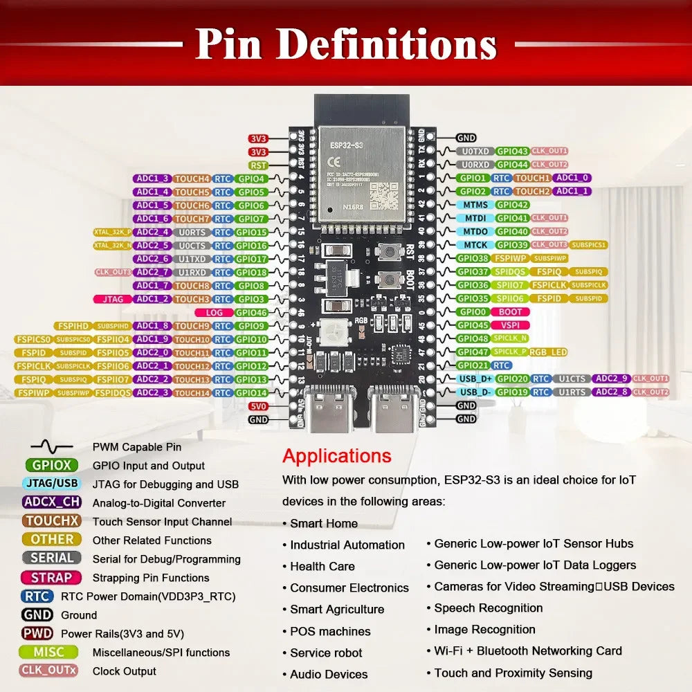 ESP32-S3 Wifi BT Module Development Board for Arduino IDE ESP32-S3-WROOM1 N16R8 N8R2 44Pin Type-C 16MB Flash 8M PSRAM ESP32 S3 Beauty World Shop