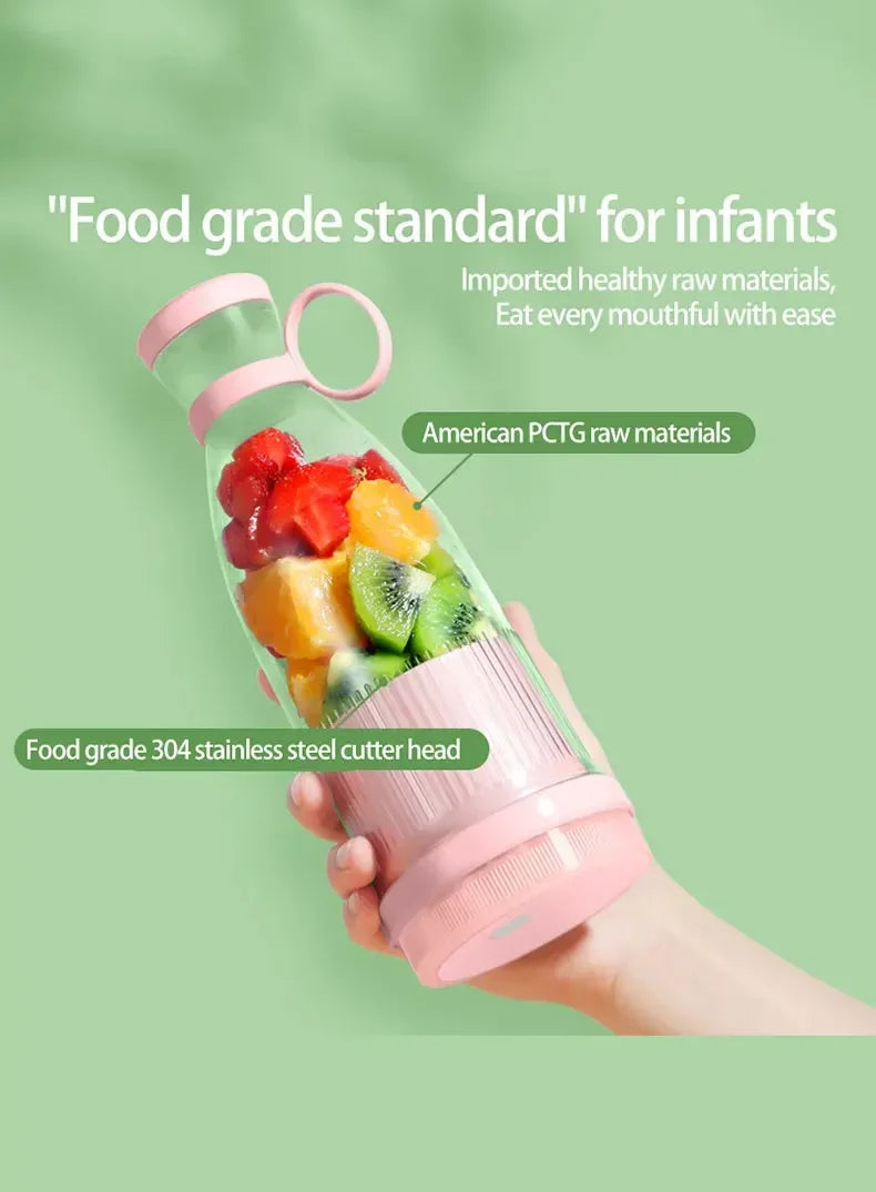 Electric Juicer Cup 6 Blades Blender Milkshake Machine USB Portable Fruit Milk Mixing Tool Mini Fresh Juice Blender Beauty World Shop