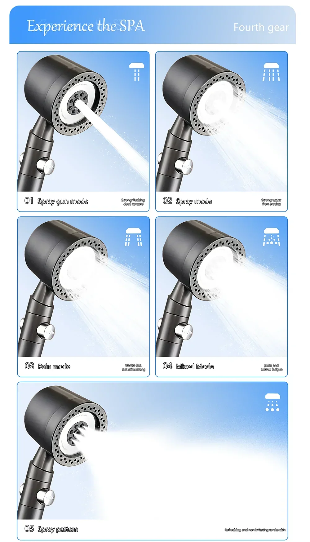 High Pressure Handheld Shower Head with One Button Stop Feature - Water Saving Bathroom Accessory Set Beauty Trend Shop
