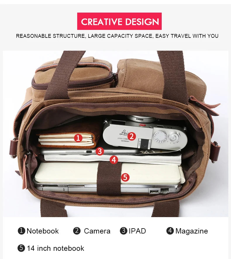 Men's Handbags Briefcase Canvas Shoulder Bag Man for Documents Large Capacity Tote Laptop Bag Crossbody Travel Bags Vintage K004 Beauty Trend Shop