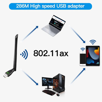 FENVI WIFI 6 USB Adapter AX286 Network Card Dongle 2.4GHz 802.11AX Antenna Signal Reception For Laptop Windows 10 11 Driver Free Beauty World Shop